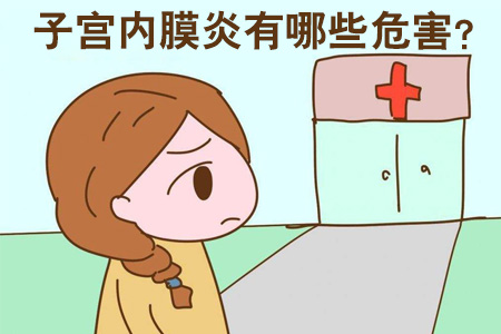 子宫内膜炎有哪些危害?(图1)