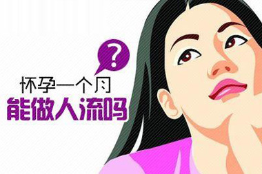 无痛人流什么时间做好(图1)